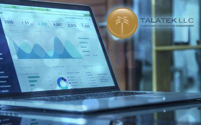 The Importance of Performing GAP Analysis